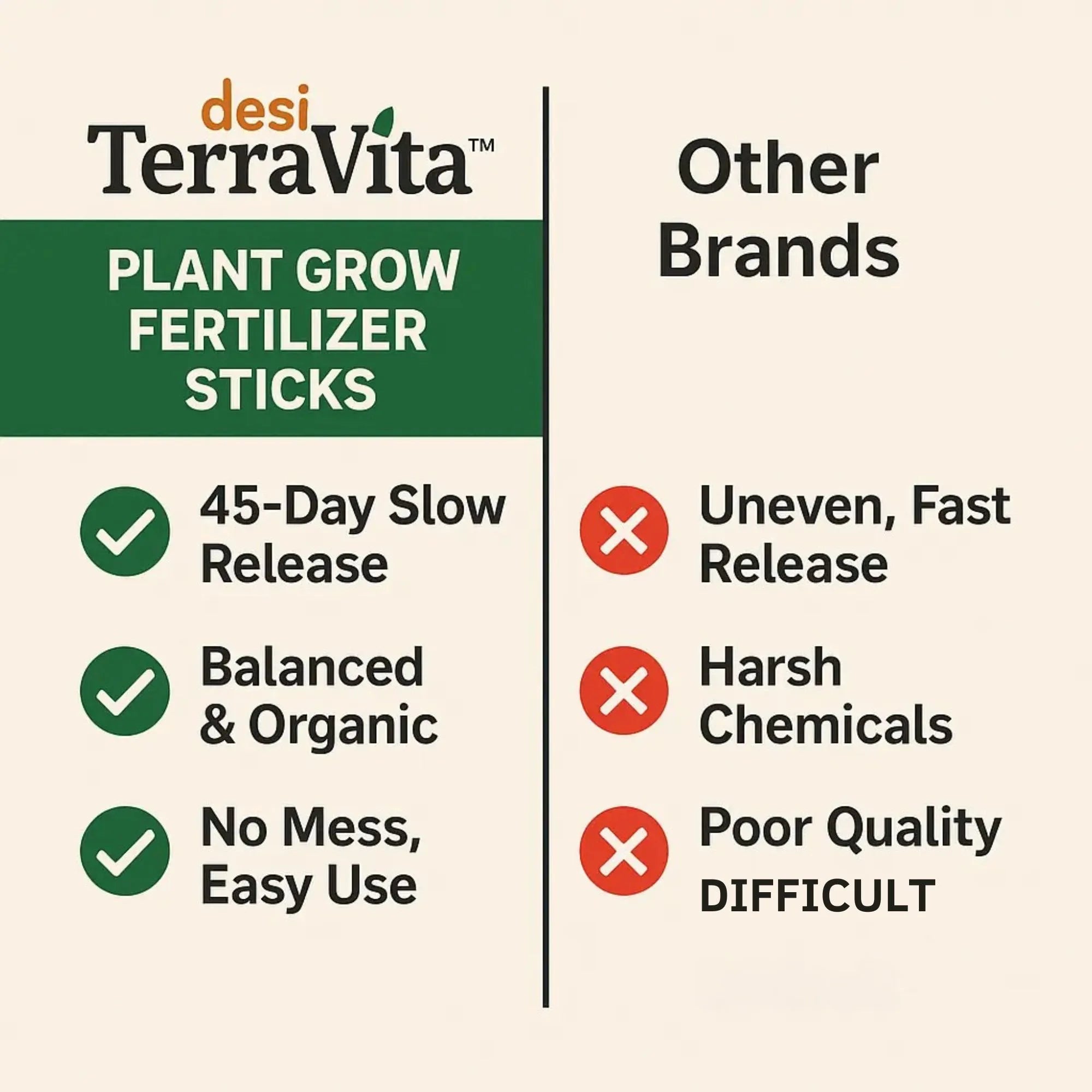 Desi TerraVīta™ pack of 4