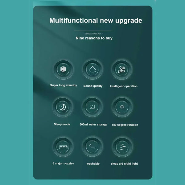 ChillBreeze™ Mini Air Cooler + FREE Ice Face Roller