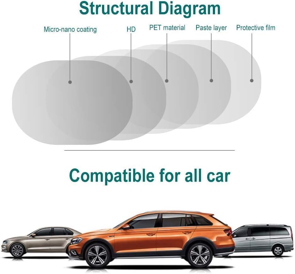 Car Anti Fog Film Car Rearview Mirror Films Anti-Rain Fog Waterproof Anti-Glare