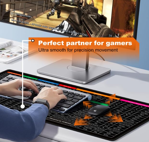 Anti-Slip Keyboard Pad with Office Software Shortcuts Pattern, Clear Extended Large Cheat Sheet Mouse Pad, Large Rubber Base Mice Smooth Cloth Desk Mat, Excel Shortcut Keys Mouse Pad (80x30cm)