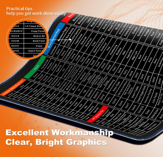 Anti-Slip Keyboard Pad with Office Software Shortcuts Pattern, Clear Extended Large Cheat Sheet Mouse Pad, Large Rubber Base Mice Smooth Cloth Desk Mat, Excel Shortcut Keys Mouse Pad (80x30cm)