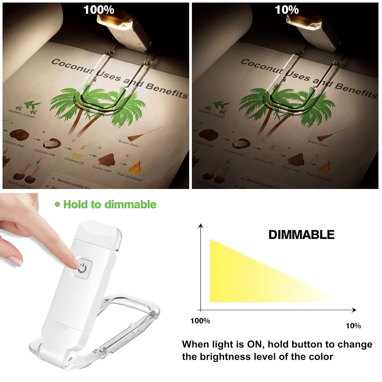 PocketBeam™ USB Rechargeable Clip Book Reading Light