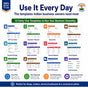 Indian Small Business Toolkit V2 – 205+ Ready-to-Use Word &amp; Excel Business Templates