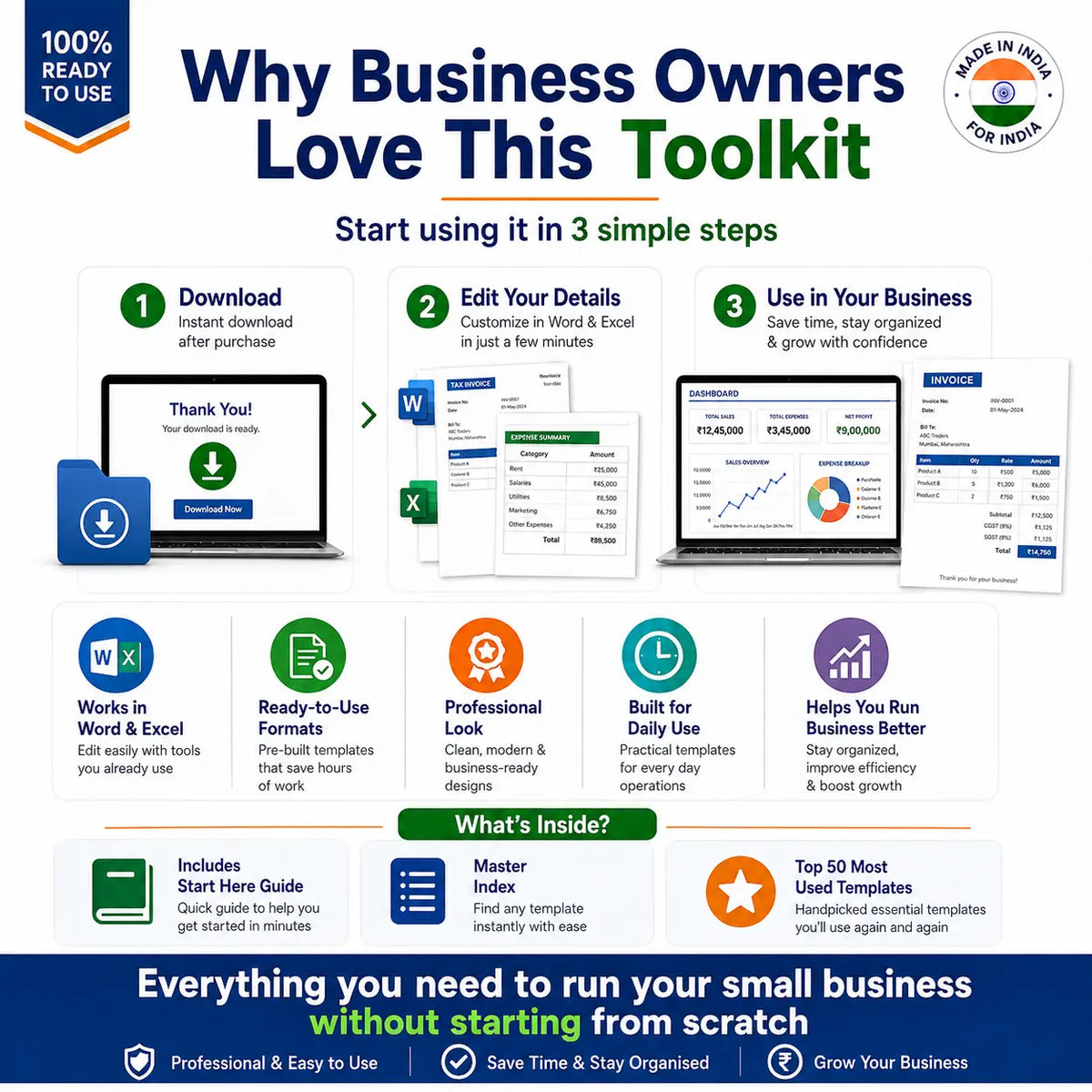 Indian Small Business Toolkit V2 – 205+ Ready-to-Use Word & Excel Business Templates