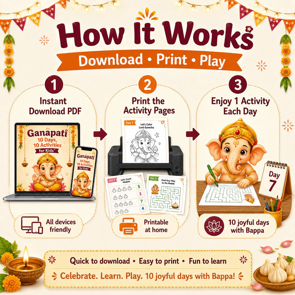 Ganapati 10 Days, 10 Activities for Kids™ Age 3–8 Years