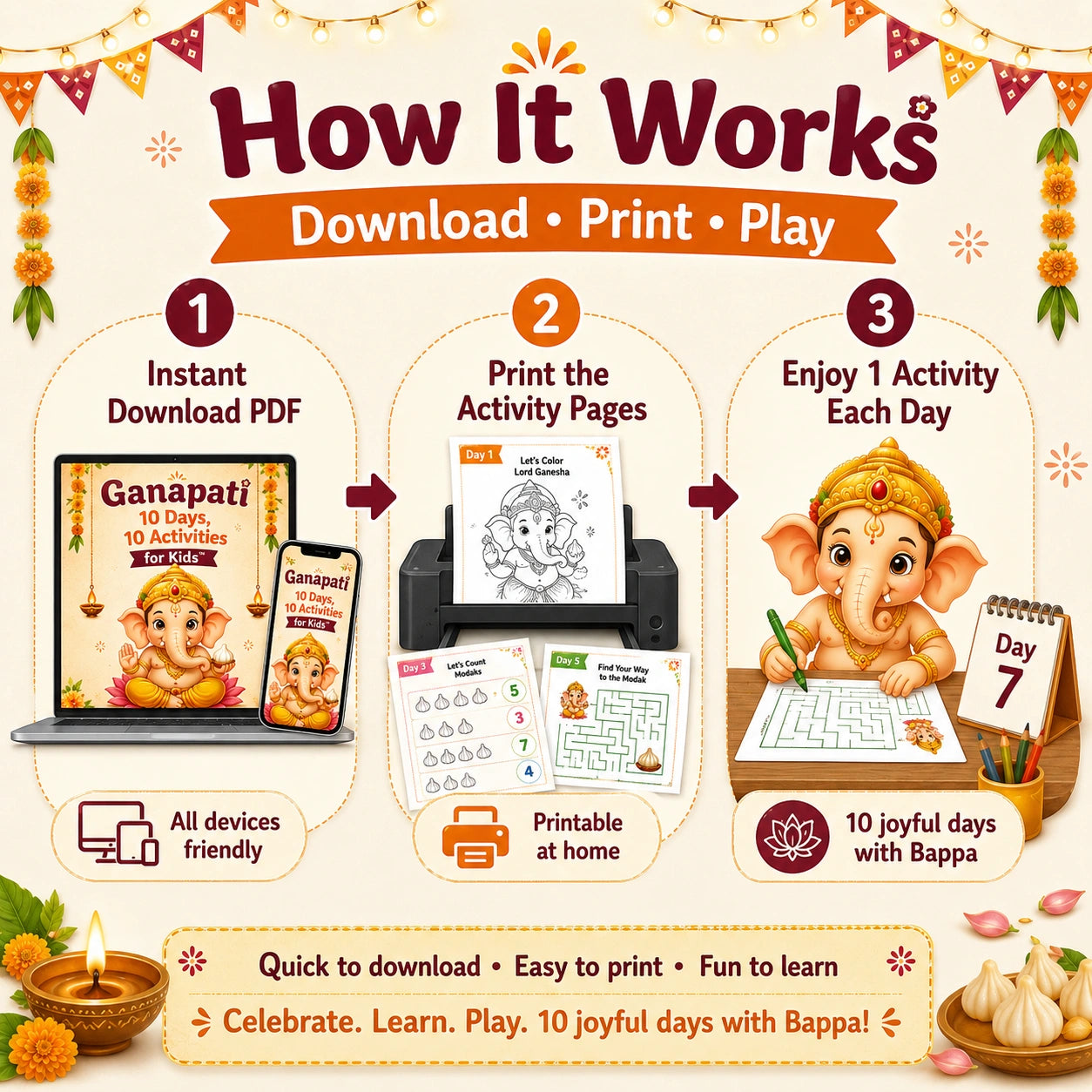 Ganapati 10 Days, 10 Activities for Kids™ Age 3–8 Years