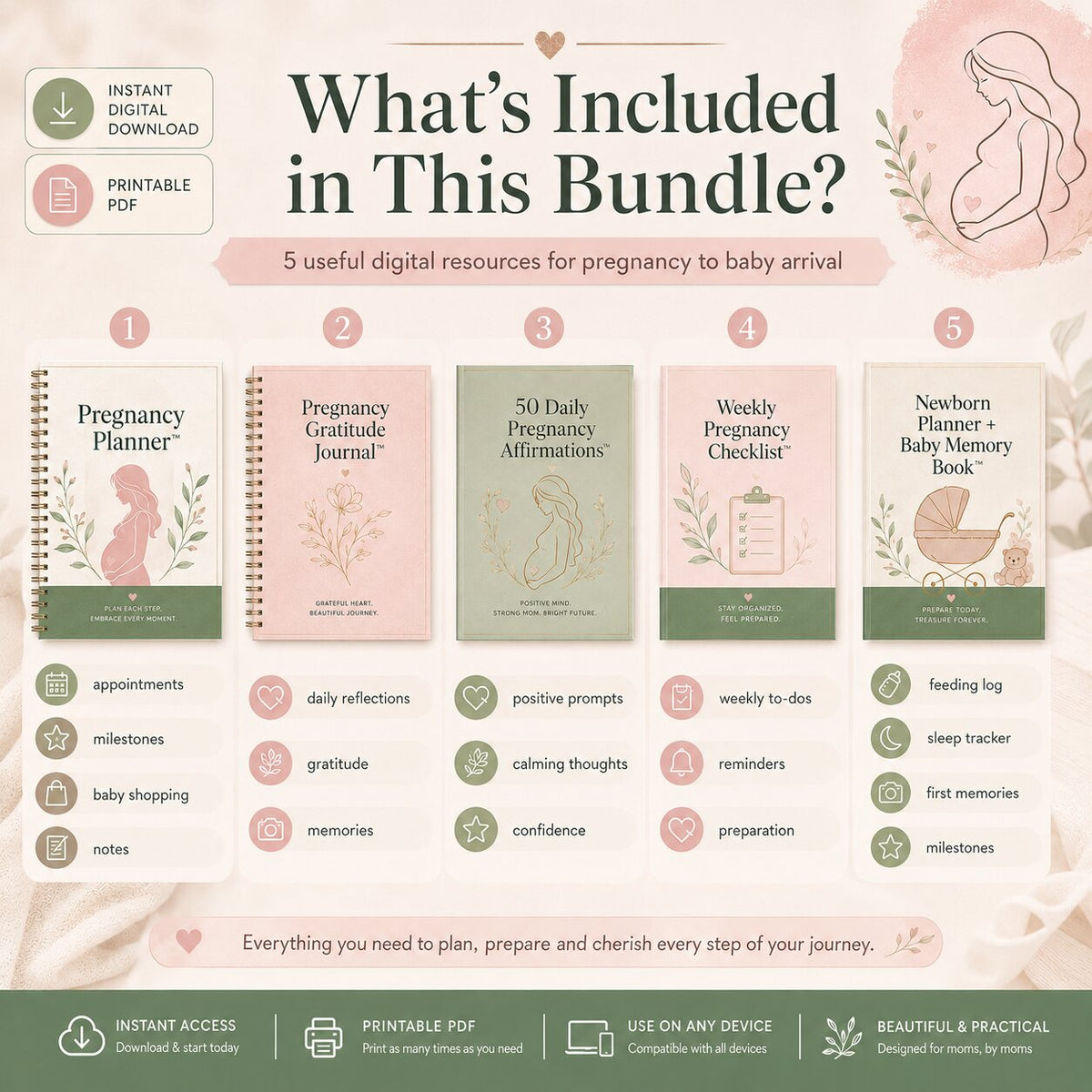 Pregnancy Se Baby Arrival Tak™ | Complete Mom-to-Be Planner & Journal