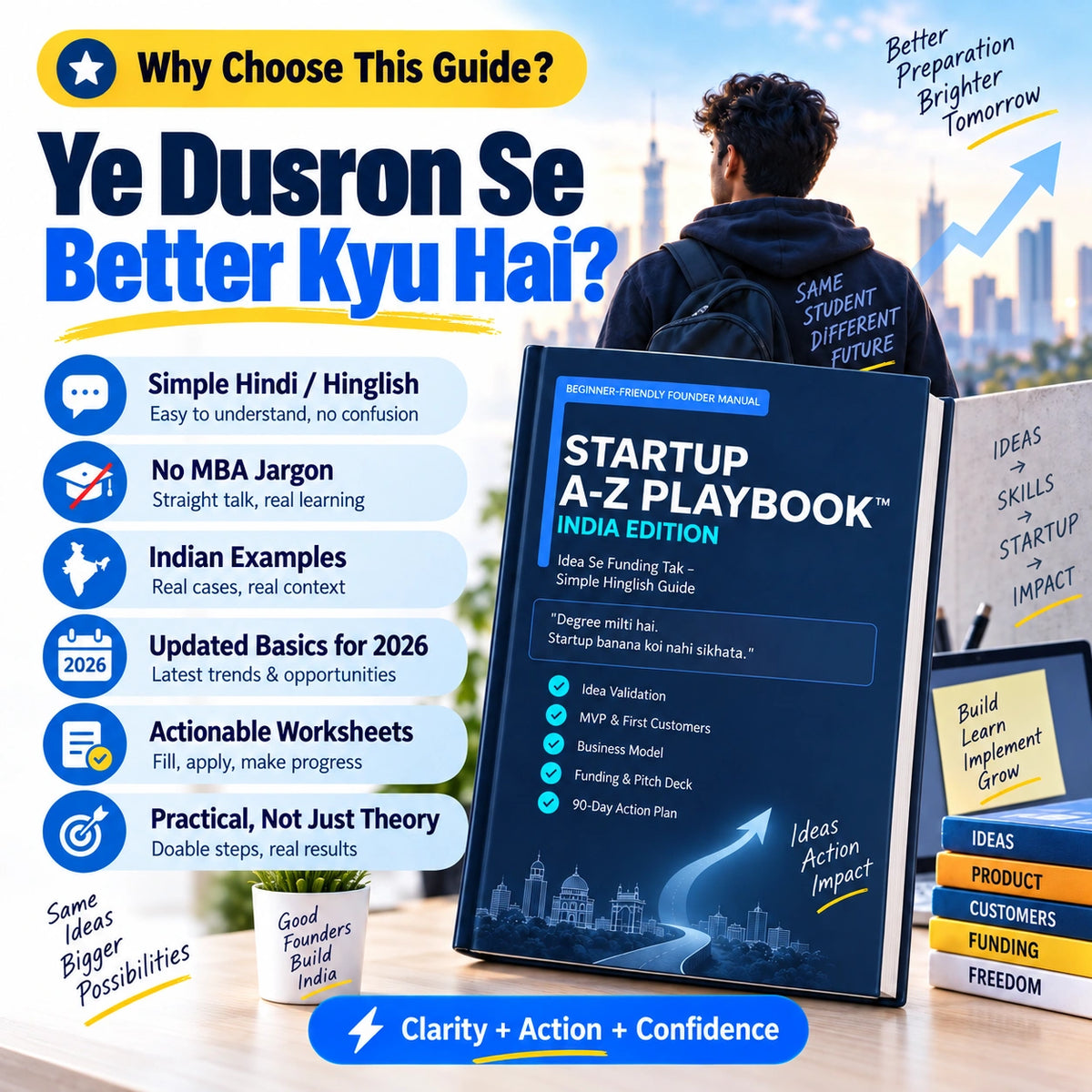 Startup A-Z Playbook™ – Idea Se Funding Tak | Students & First-Time Founders Guide