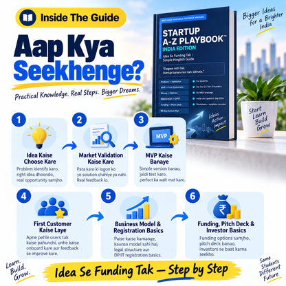 Startup A-Z Playbook™ – Idea Se Funding Tak | Students & First-Time Founders Guide