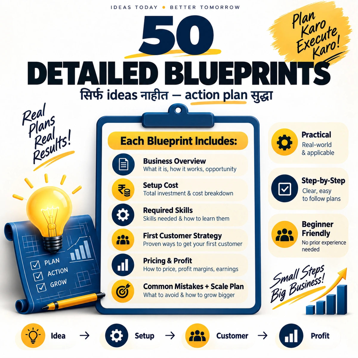 Business Shuru Karo™ | 600+ Practical Business Ideas + 50 Detailed Blueprints | Hindi eBook